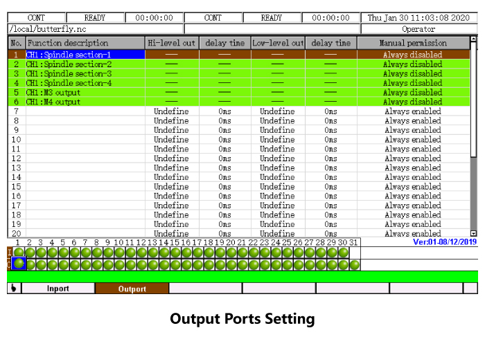 DDCS PLUS (DDCSP)_DDCNC