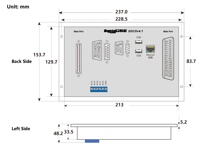 ddcs-v4-1-ddcnc